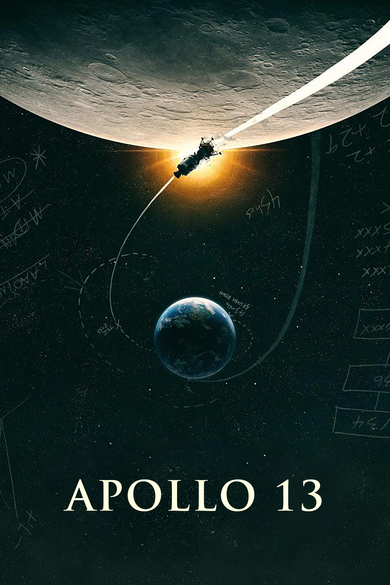 Apollo 13 (1995) poster